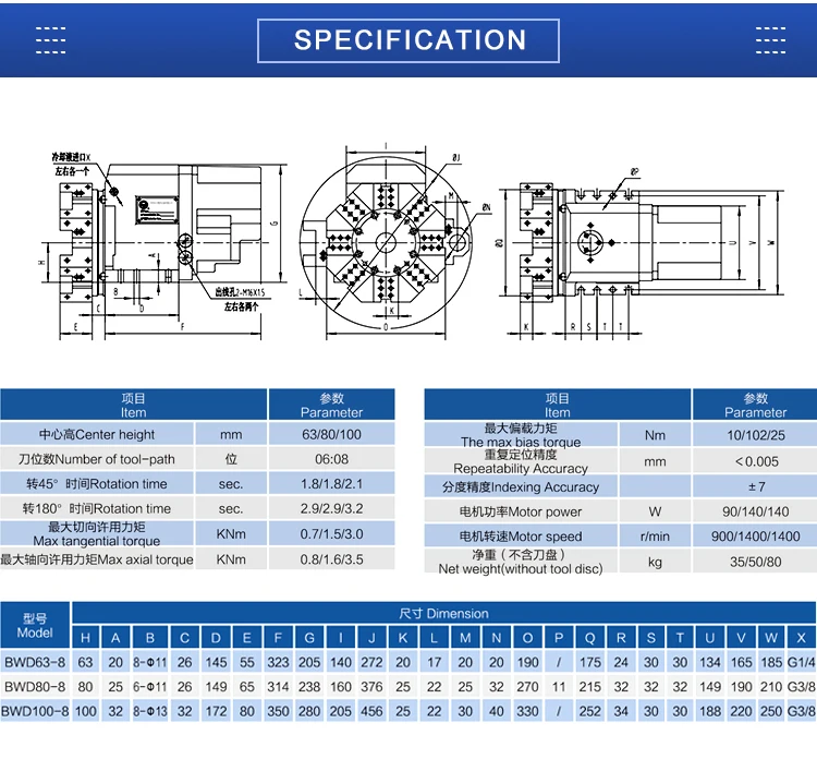 New NewYAXIN Seri BWD Power Li - Power Tools In Electrical ulasan dan harga